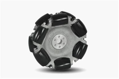 Mecanum wheel QLM20