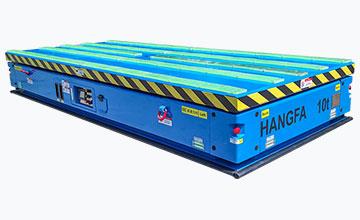 Hangfa - RHE Series